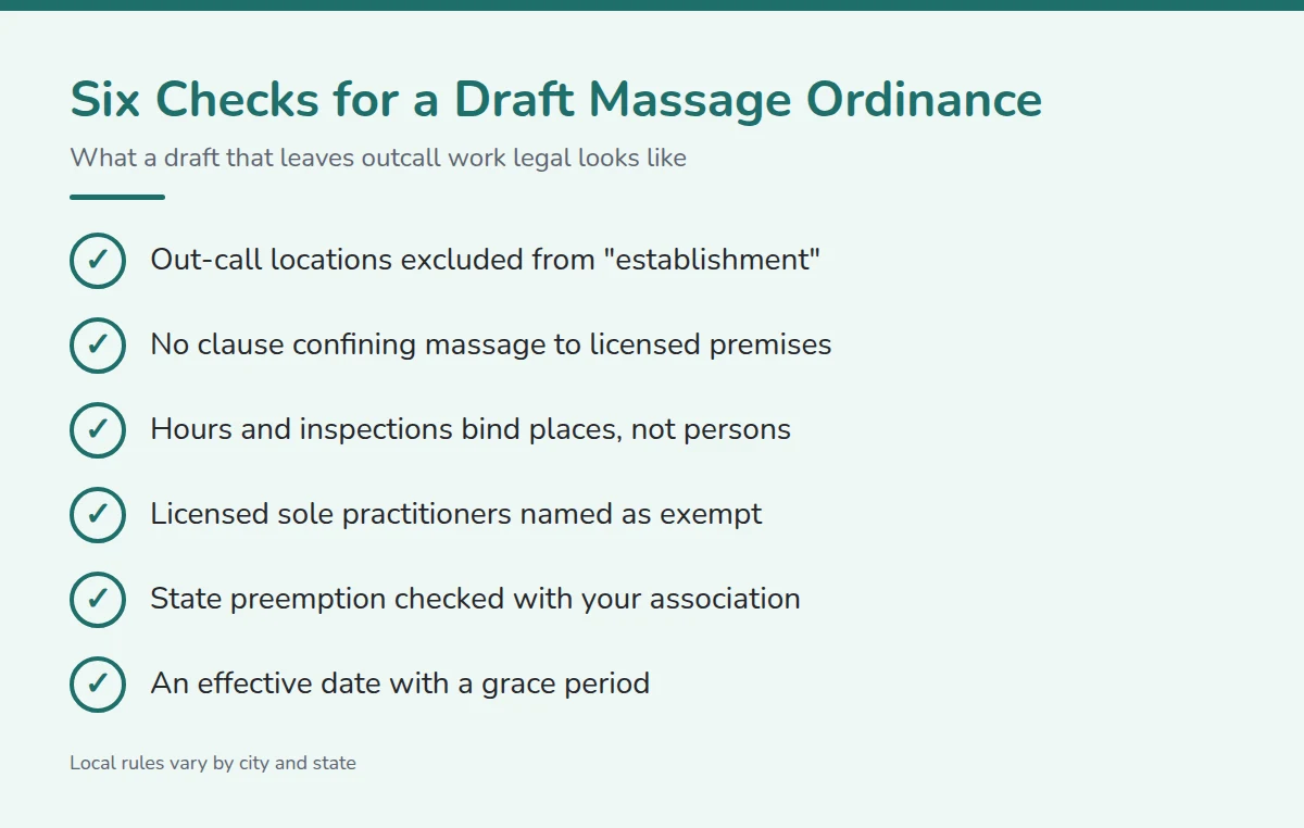 Summary card: Six Checks for a Draft Massage Ordinance