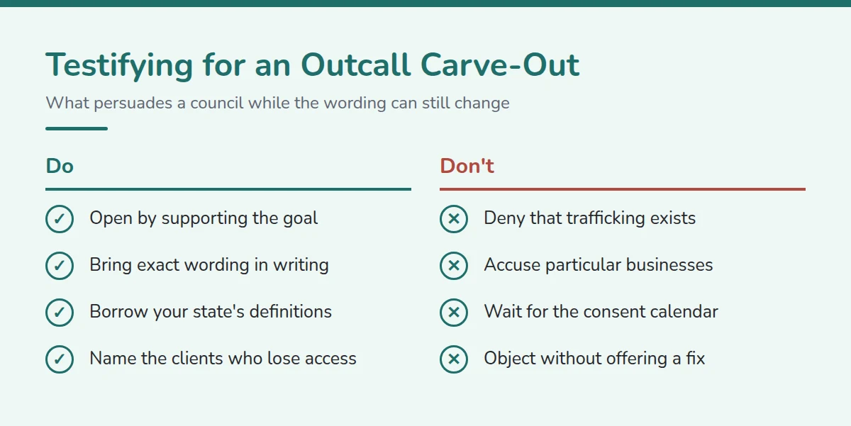 Summary card: Testifying for an Outcall Carve-Out