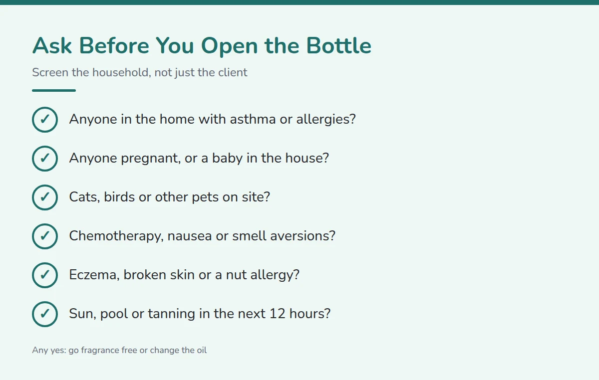 Summary card: Ask Before You Open the Bottle