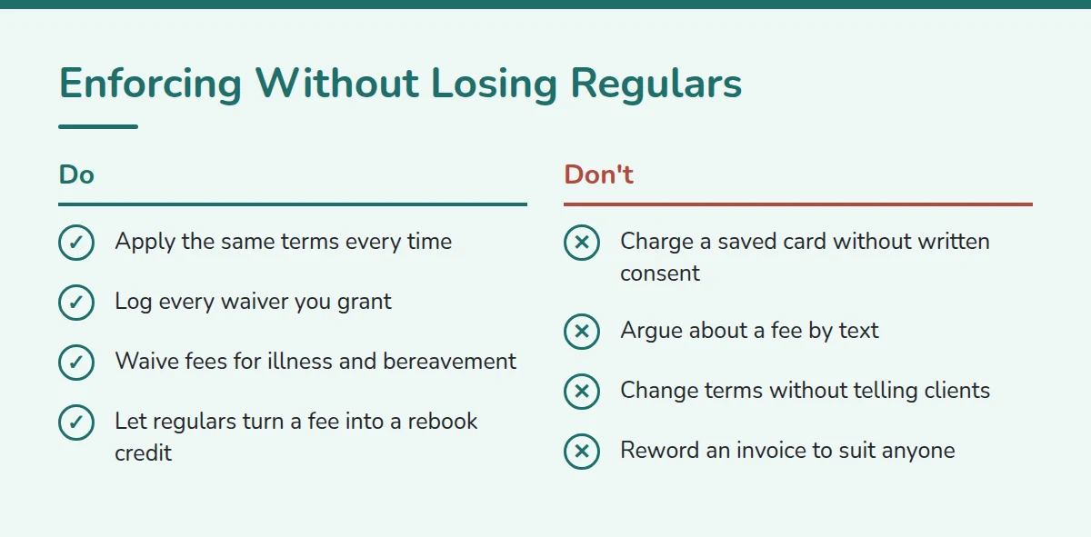 Summary card: Enforcing Without Losing Regulars