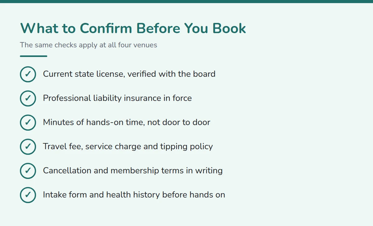 Summary card: What to Confirm Before You Book